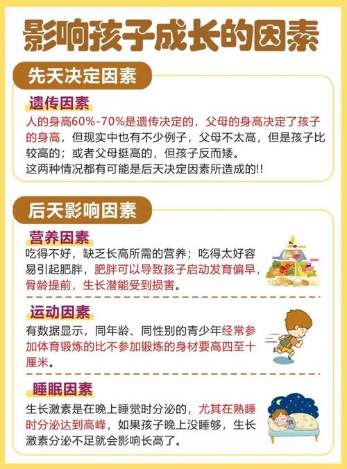 儿童长身体的最佳时间究竟是什么阶段？抓住关键期能让身高优势最大化吗？-第2张图片-郑州医学网