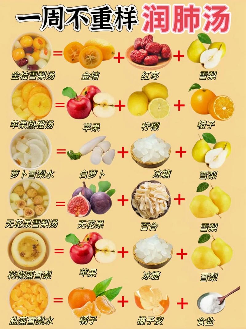 如何做出孩子爱吃的营养水果粥？不同年龄段宝宝辅食搭配指南-第3张图片-郑州医学网