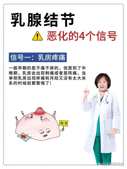 孕期乳腺增生会恶化吗？孕期激素变化会让乳腺增生加重吗？-第1张图片-郑州医学网