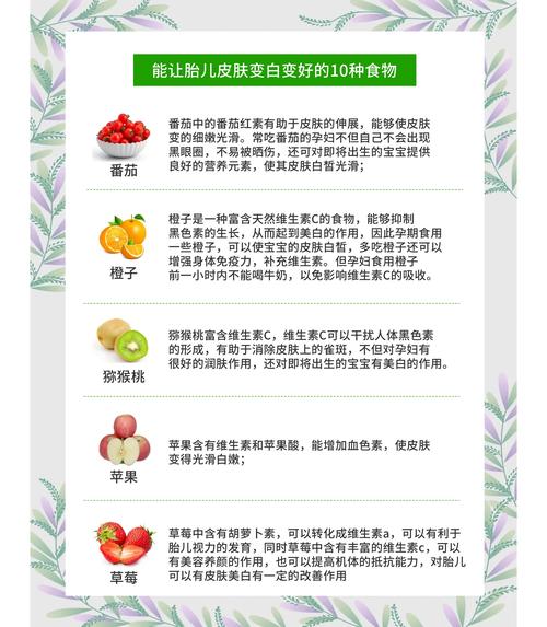 孕期喝什么真能让宝宝皮肤白？科学依据在哪里？-第2张图片-郑州医学网