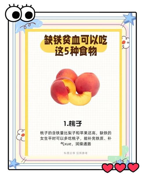 孕期贫血吃什么水果补？哪些水果补铁效果最好？-第2张图片-郑州医学网