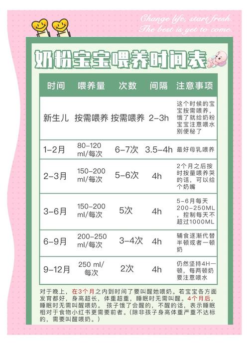 新生儿吃一次奶到底要多久才算正常？-第3张图片-郑州医学网