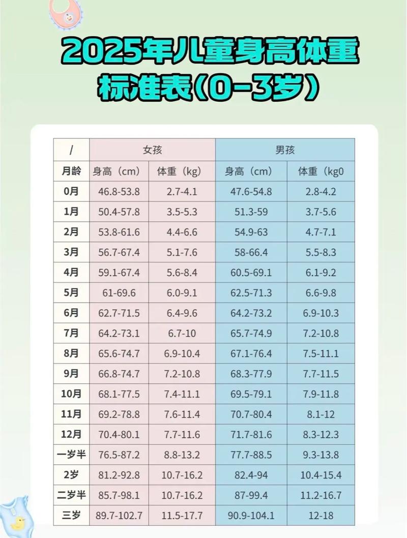 新生儿一天奶量到底多少才合适？不同月龄宝宝奶量差异大吗？-第2张图片-郑州医学网