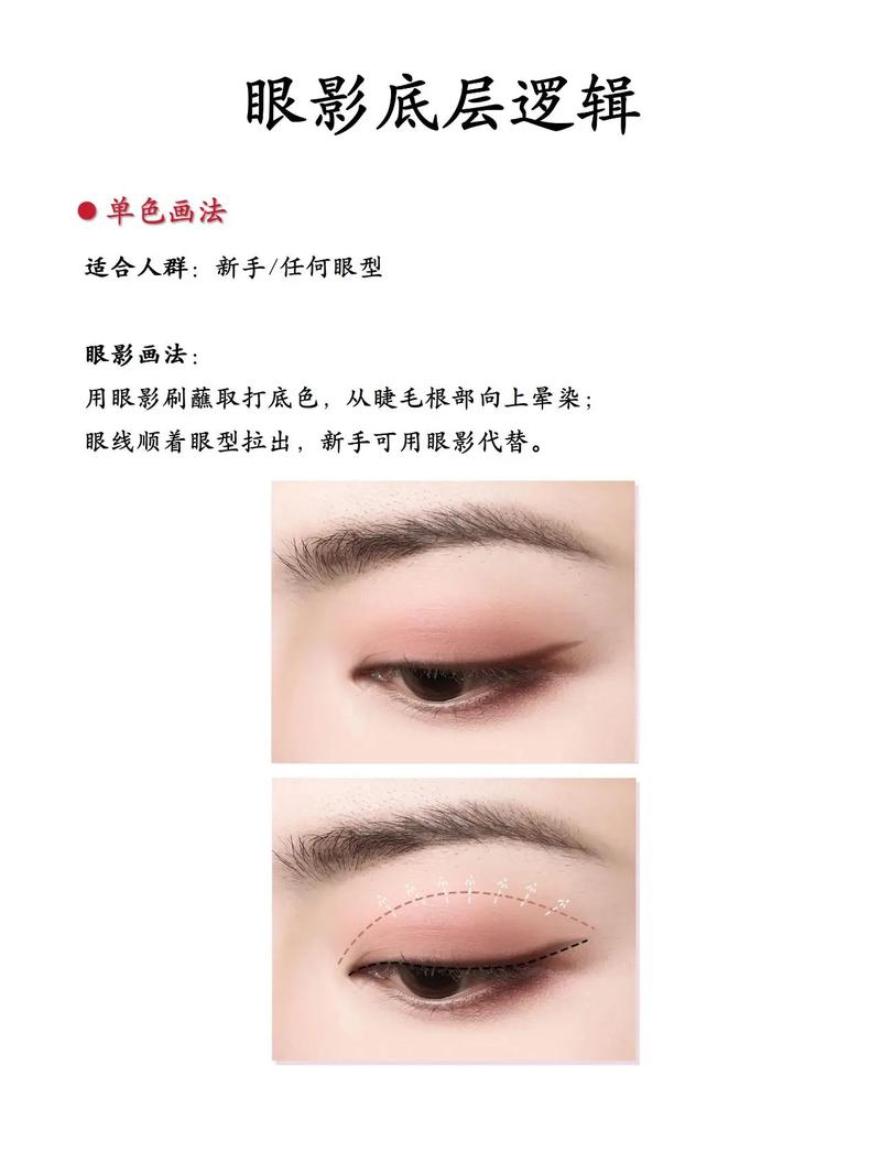 儿童眼影画法视频教程，新手如何避开过敏雷区且画出自然妆效？-第1张图片-郑州医学网