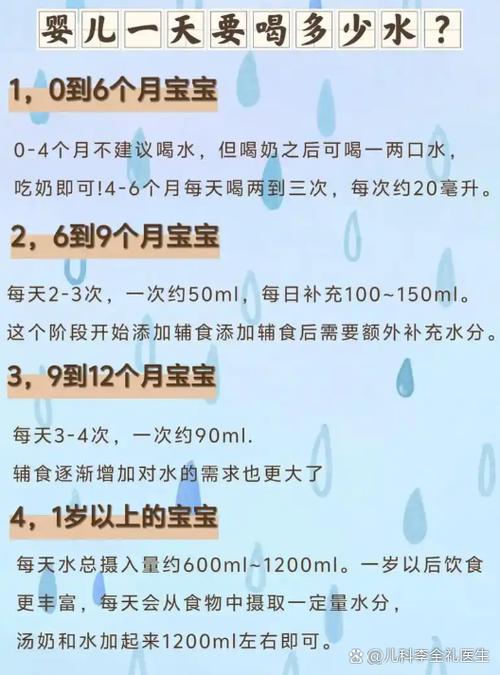 新生儿喂水有哪些注意事项？水量、水温、时间如何把握才科学？-第3张图片-郑州医学网