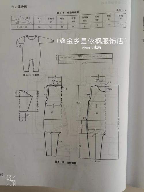 夏季儿童连体裤裁剪图，不同年龄段尺码如何精准划分？-第2张图片-郑州医学网