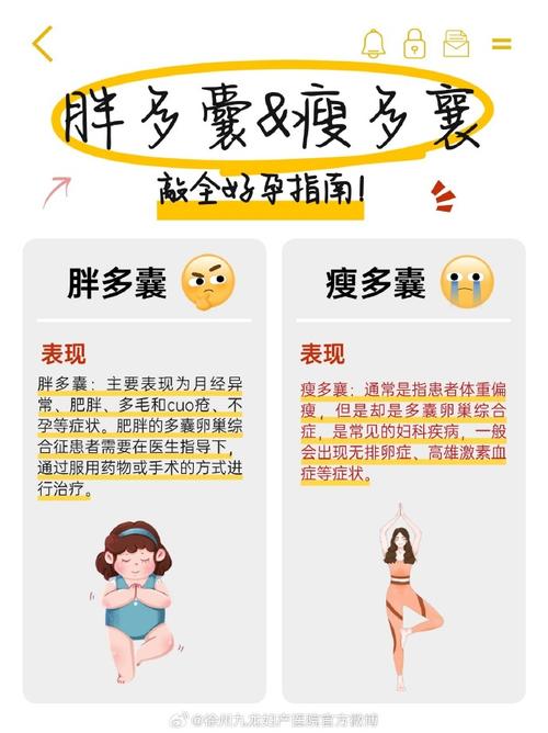 孕期猛增50斤，产后如何科学减重不伤身？-第2张图片-郑州医学网