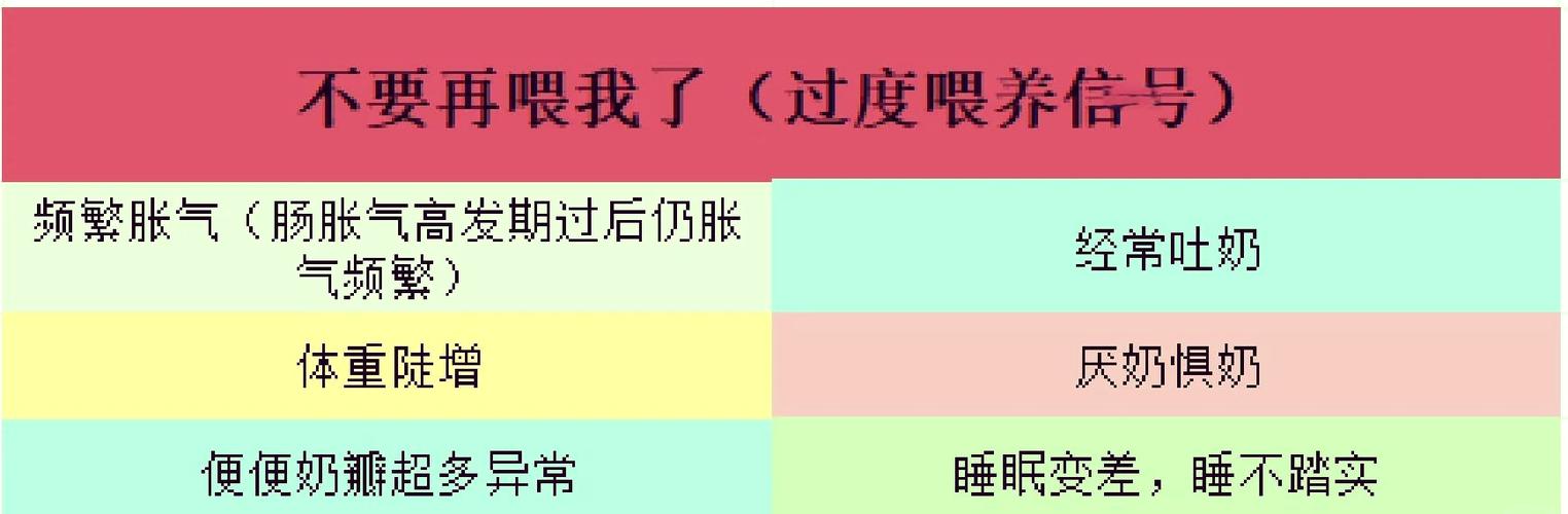 新生儿喝葡萄糖要喝多久？科学喂养指南与注意事项解析-第1张图片-郑州医学网