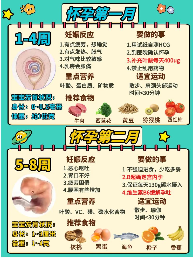 孕期每天到底需要补充多少锌才科学？过量或不足会有哪些影响？-第2张图片-郑州医学网