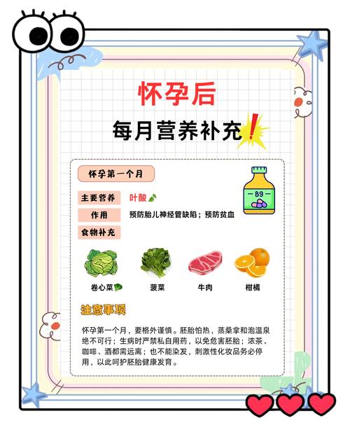 孕期每天到底需要补充多少锌才科学？过量或不足会有哪些影响？-第3张图片-郑州医学网