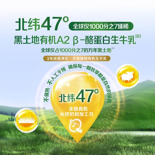 飞鹤新生儿奶粉配方是否适合新生儿的特殊营养需求？-第2张图片-郑州医学网