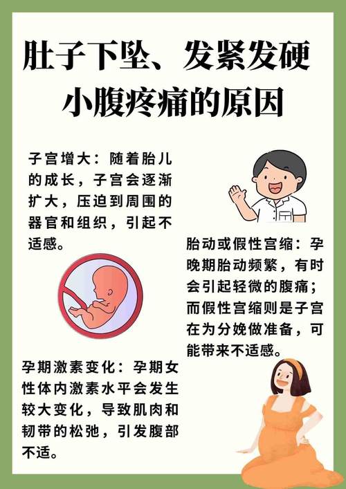 孕期肚子紧绷是正常反应还是危险信号？需警惕哪些异常情况？-第1张图片-郑州医学网