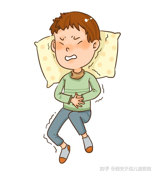 儿童吃坏肚子呕吐腹痛，是食物中毒还是肠胃炎？该如何紧急处理？-第2张图片-郑州医学网