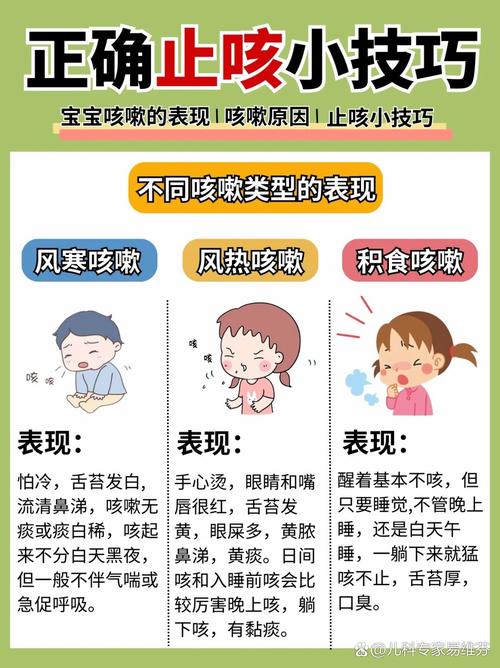 儿童反复咳嗽不止，到底是过敏作祟还是呼吸道反复感染？-第3张图片-郑州医学网