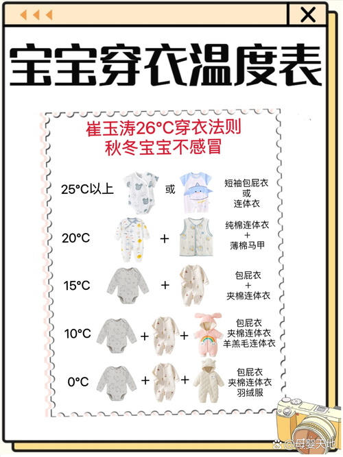 新生儿的衣服为什么要晒几天？晒够几天才能穿？-第1张图片-郑州医学网