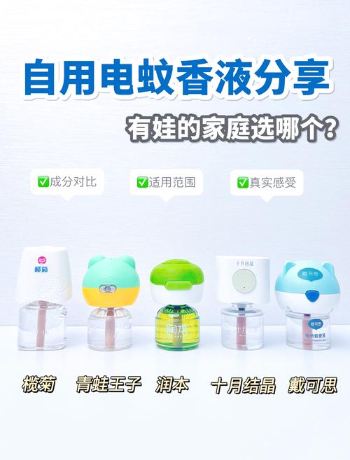 新生儿使用蚊香真的安全吗？会对呼吸系统造成潜在影响吗？-第2张图片-郑州医学网