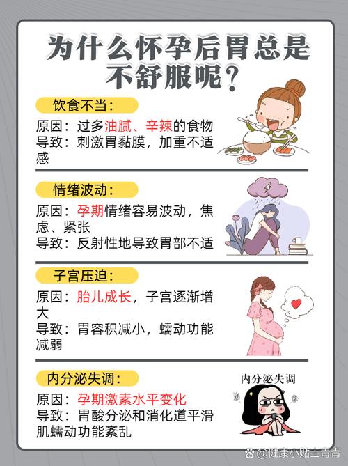 孕期突然胃痛是正常反应吗？需警惕哪些孕期疾病风险？-第2张图片-郑州医学网