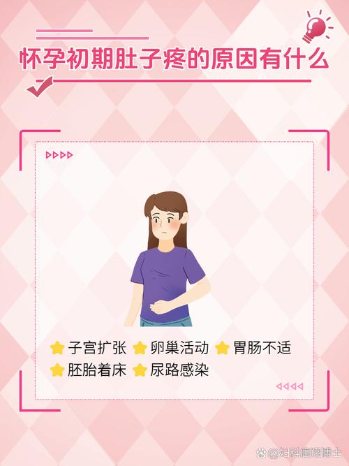 孕期突然胃痛是正常反应吗？需警惕哪些孕期疾病风险？-第3张图片-郑州医学网