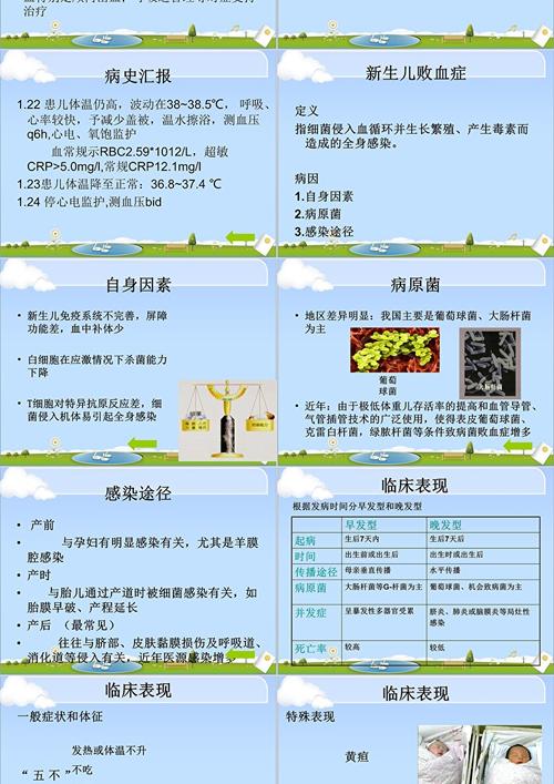 新生儿败血症临床特点有哪些不典型表现及早期识别难点?-第2张图片-郑州医学网 新生儿败血症临床特点有哪些不典型表现及早期识别难点?-第2张图片-郑州医学网