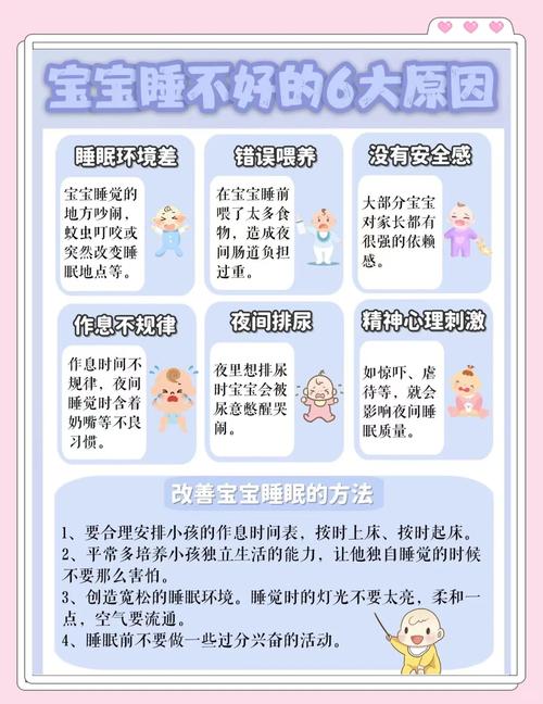 新生儿睡不熟是缺乏安全感还是身体不适？如何判断并改善？-第1张图片-郑州医学网