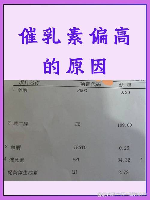 孕期泌乳素偏高会影响胎儿吗？需要治疗吗？饮食上要注意什么？-第1张图片-郑州医学网