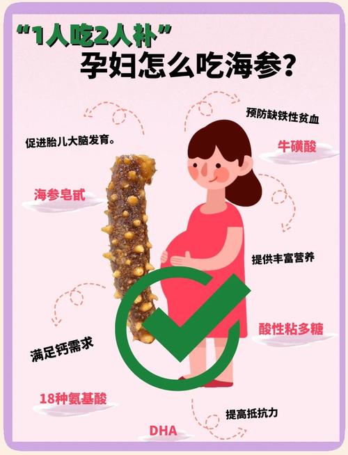 孕期吃海参真的能让宝宝更聪明健康吗？营养补充还是过度进补？-第1张图片-郑州医学网