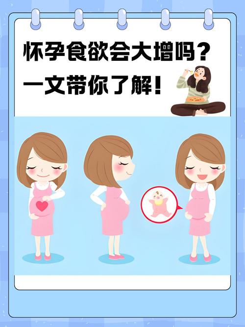 孕期不爱饿与胎儿性别有关？科学依据是什么？-第2张图片-郑州医学网