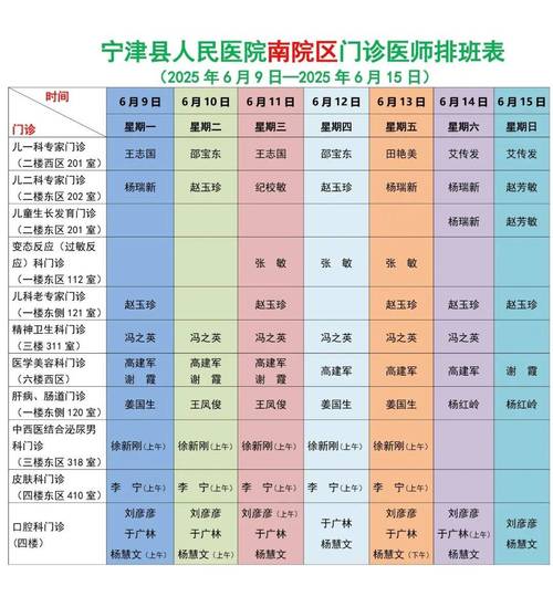 南京儿童医院几点下班？下班后急诊还接诊吗？夜间挂号方便吗？-第2张图片-郑州医学网