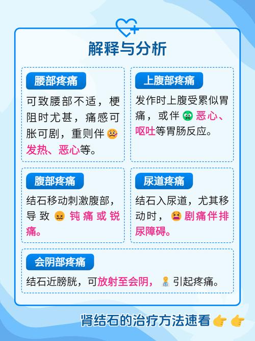 孕期肾结石来袭，身体会发出哪些异常信号？-第1张图片-郑州医学网