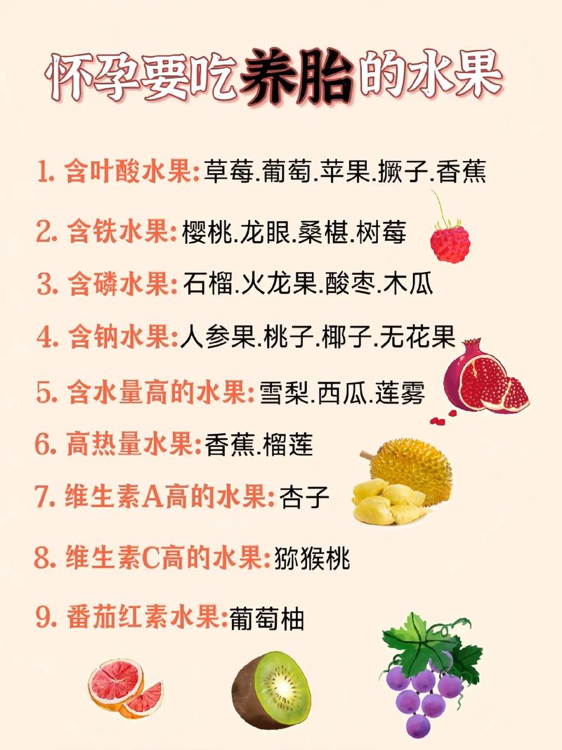 孕期吃橘子对宝宝发育有影响吗？适量吃有哪些好处？过量会有风险吗？-第3张图片-郑州医学网