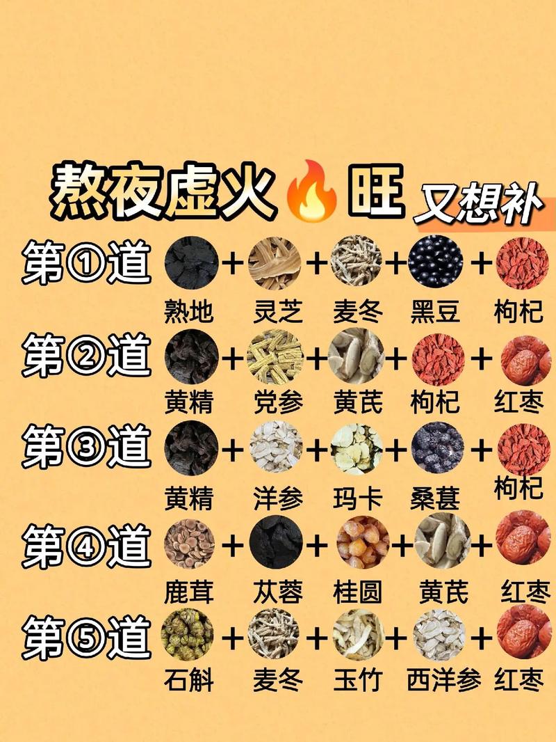 儿童补肾吃什么食物好？有哪些适合孩子的温和补肾食谱推荐？-第2张图片-郑州医学网