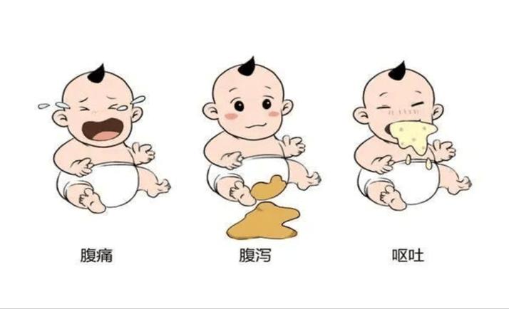 新生儿24小时未排便,是正常生理现象还是需要警惕的健康信号?-第1张图片-郑州医学网 新生儿24小时未排便,是正常生理现象还是需要警惕的健康信号?-第1张图片-郑州医学网