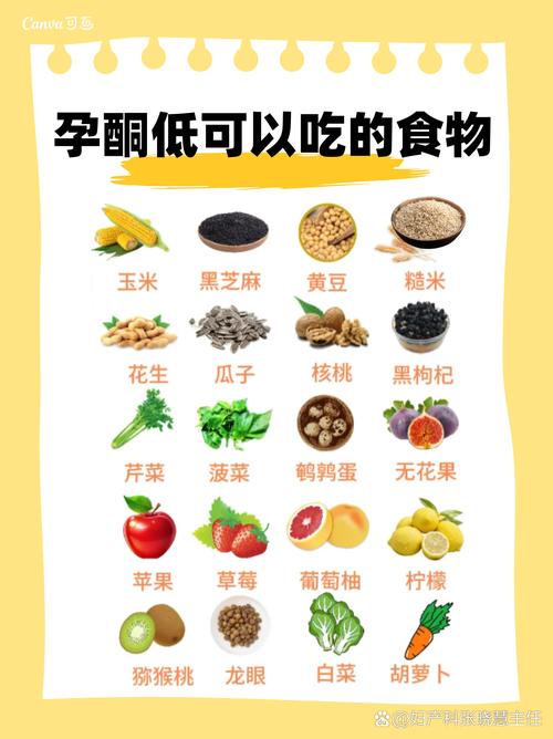 备孕期如何科学饮食补充孕酮？哪些食物能有效提升孕酮水平？-第1张图片-郑州医学网