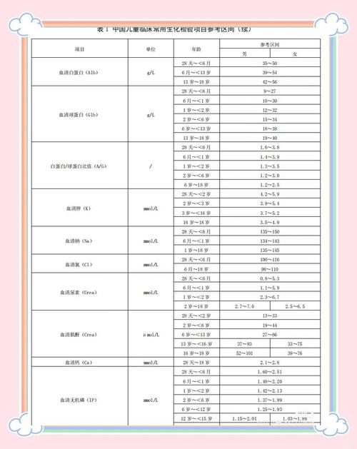 新生儿溶血检查费用多少？不同地区和医院价格差异大吗？-第1张图片-郑州医学网