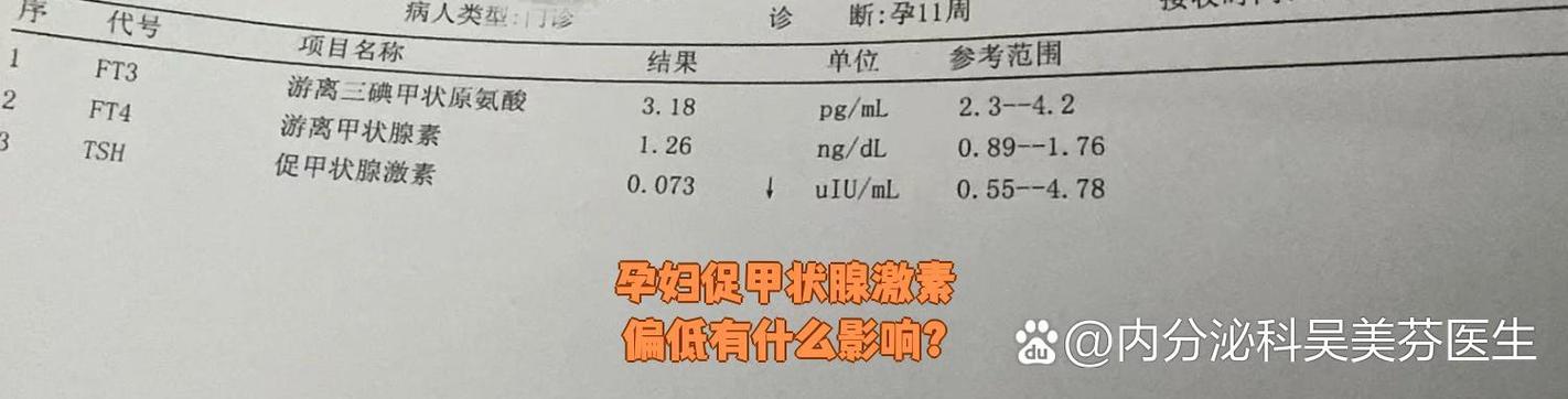 孕期甲状腺素偏低对胎儿发育有影响吗？需要如何调理和复查？-第3张图片-郑州医学网