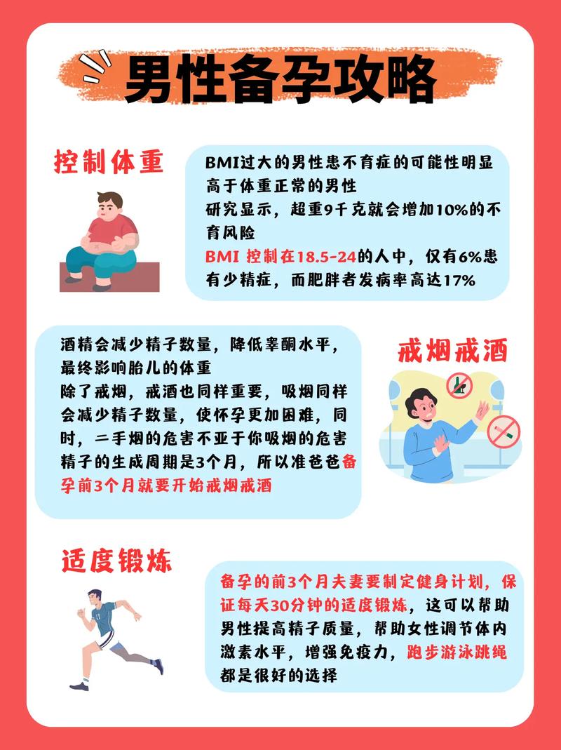 备孕期间男方需要注意哪些事项才能有效提升受孕几率？-第3张图片-郑州医学网