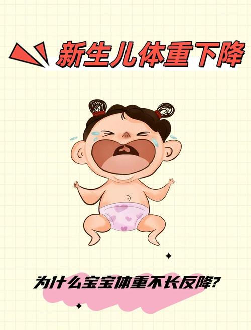 半个月新生儿体重下降多少算正常？需要干预吗？-第1张图片-郑州医学网