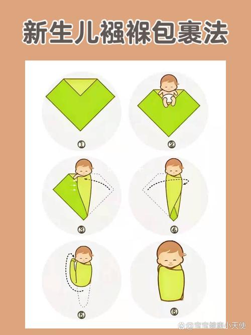新生儿包被到底要包多久才科学？不同月龄的宝宝该如何调整包裹方式？-第3张图片-郑州医学网