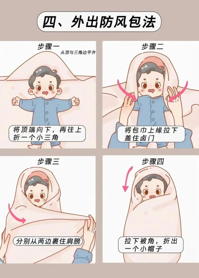 新生儿包被到底要包多久才科学？不同月龄的宝宝该如何调整包裹方式？-第1张图片-郑州医学网