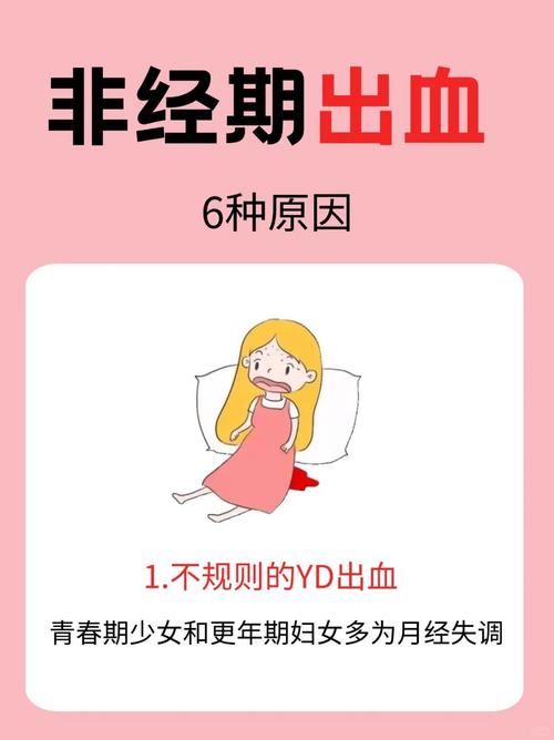 孕期出血检查不出原因-第1张图片-郑州医学网