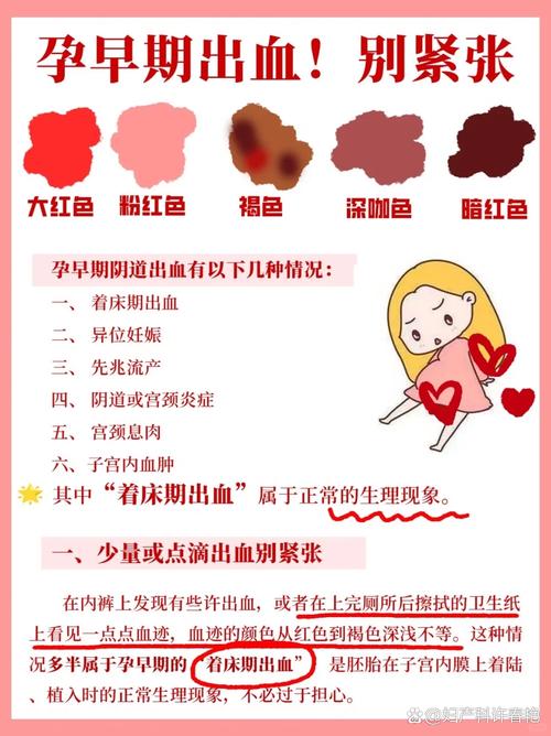 孕期出血检查不出原因-第2张图片-郑州医学网