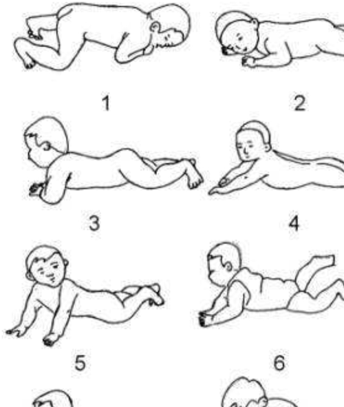 新生儿肌张力低有哪些具体症状？家长该如何早期识别与干预？-第1张图片-郑州医学网