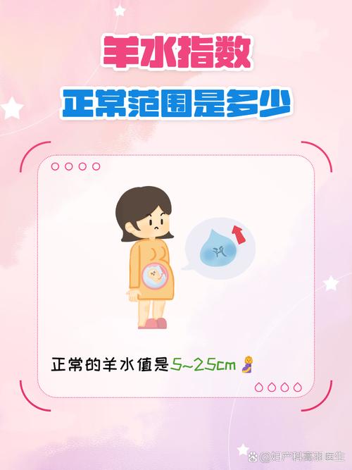 孕期羊水正常值范围是多少？过少或过多会对胎儿造成哪些影响？-第2张图片-郑州医学网