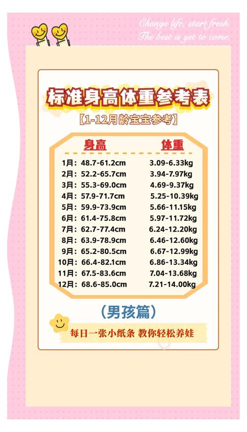 孕期宝宝的体重究竟是怎么算出来的？准爸妈该如何科学估算胎儿体重？-第3张图片-郑州医学网