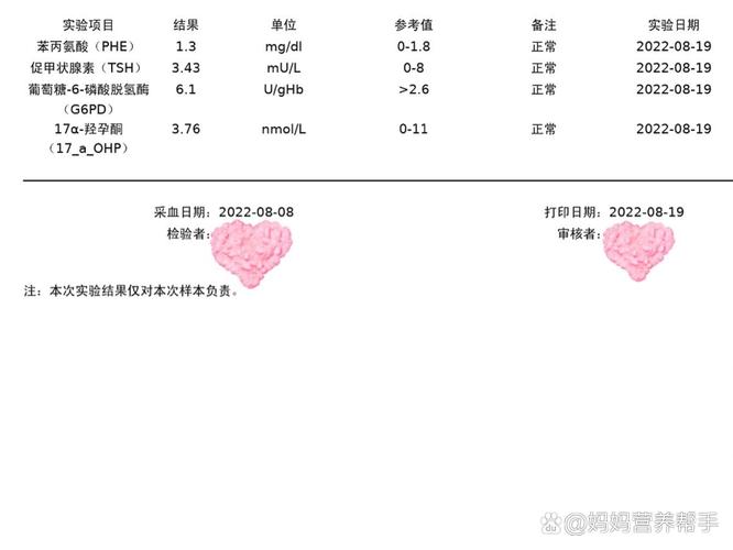 新生儿足底血筛查结果异常怎么办？需要复查哪些项目？-第1张图片-郑州医学网