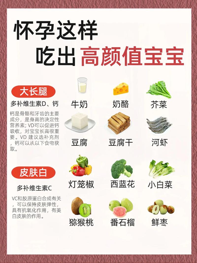 孕期吃什么才能让胎儿个子高？科学饮食有哪些关键营养素？-第1张图片-郑州医学网