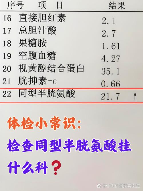 孕期检查同型半胱氨酸升高，会对胎儿和孕妇有哪些具体影响？-第1张图片-郑州医学网