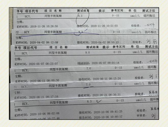 孕期检查同型半胱氨酸升高，会对胎儿和孕妇有哪些具体影响？-第2张图片-郑州医学网