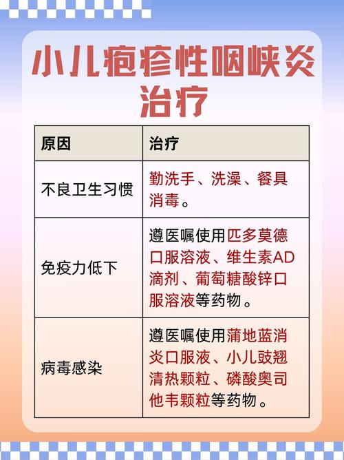 儿童喉咙发炎该挂什么科？不同症状对应哪些科室更合适？-第2张图片-郑州医学网