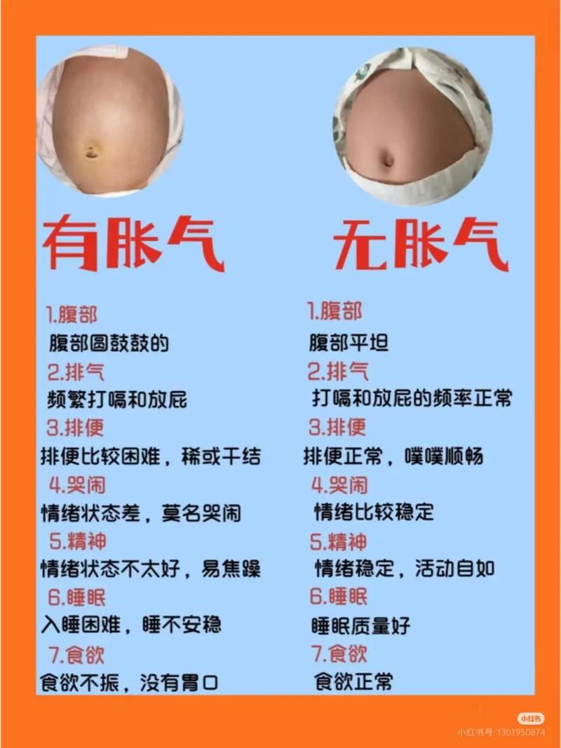 新生儿肚里胀气哭闹不止，家长该如何科学缓解与护理？-第1张图片-郑州医学网